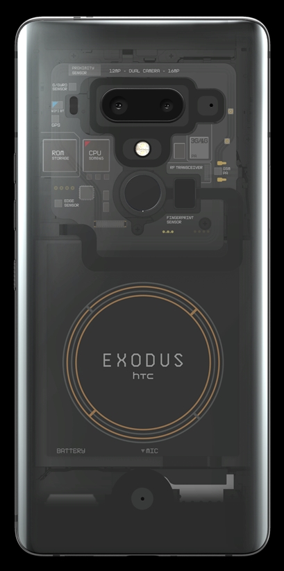 HTC Exodus 1 Early Access