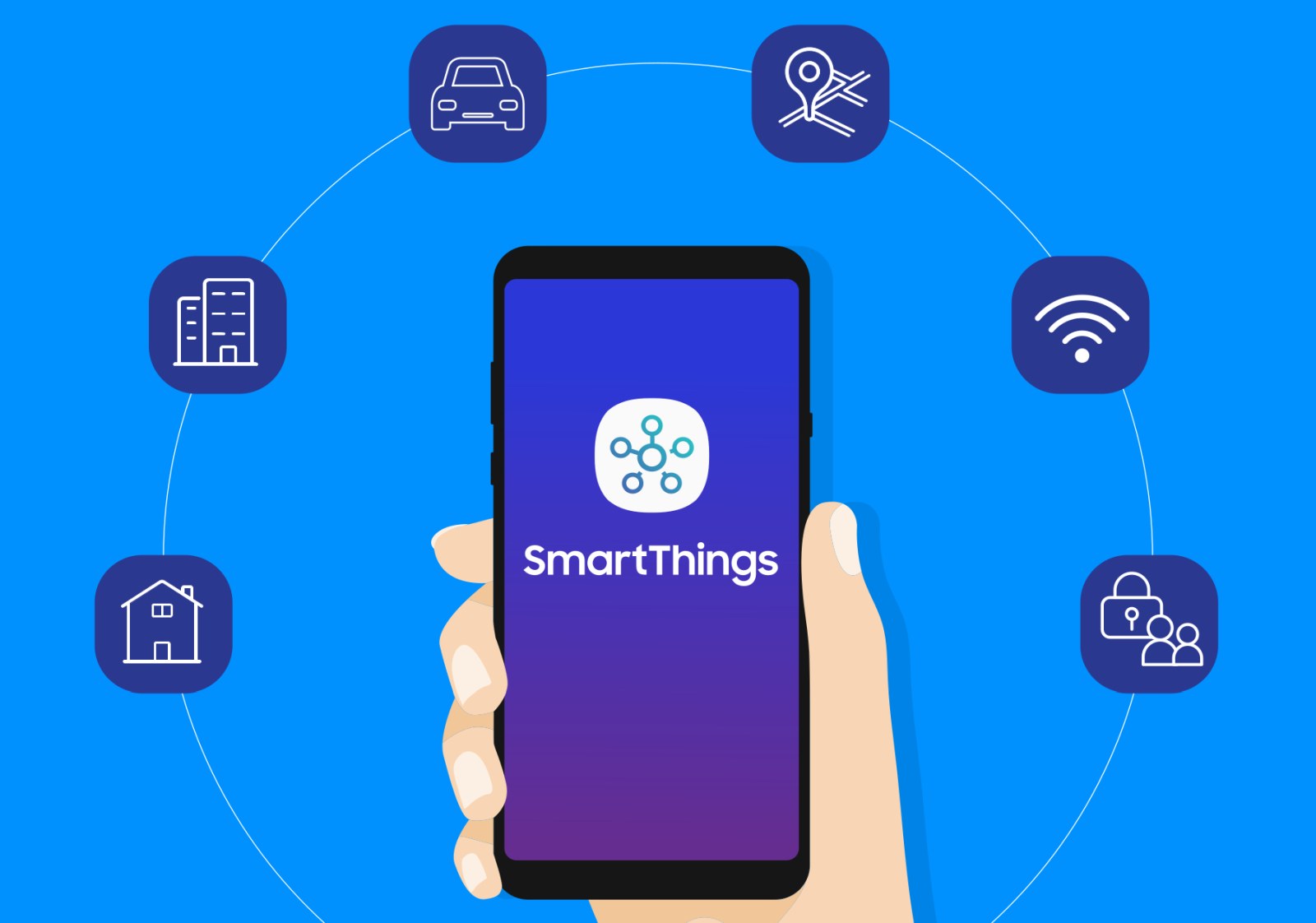 Samsung SmartThings do zarządzania rozwiązaniami IoT (Internet Rzeczy) - fot. Samsung